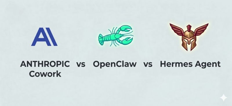 Claude, Hermes and OpenClaw Supported