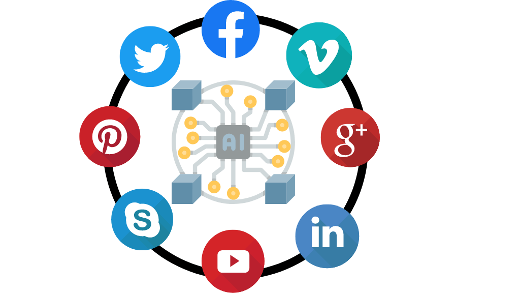 A stylized, glowing brain icon with circuit board patterns, representing artificial intelligence, overlaid on a social media interface with various app icons.