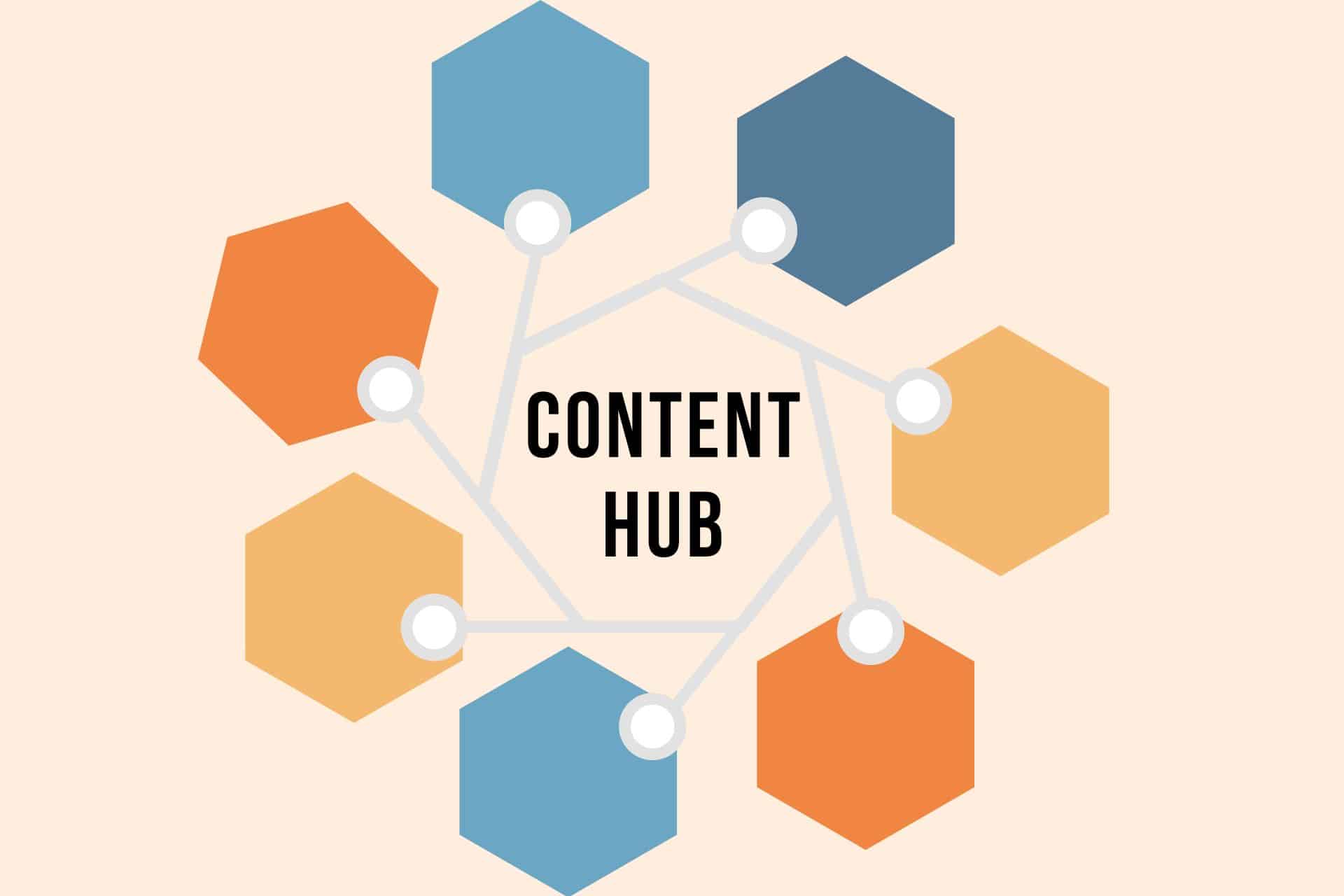 Content Hub