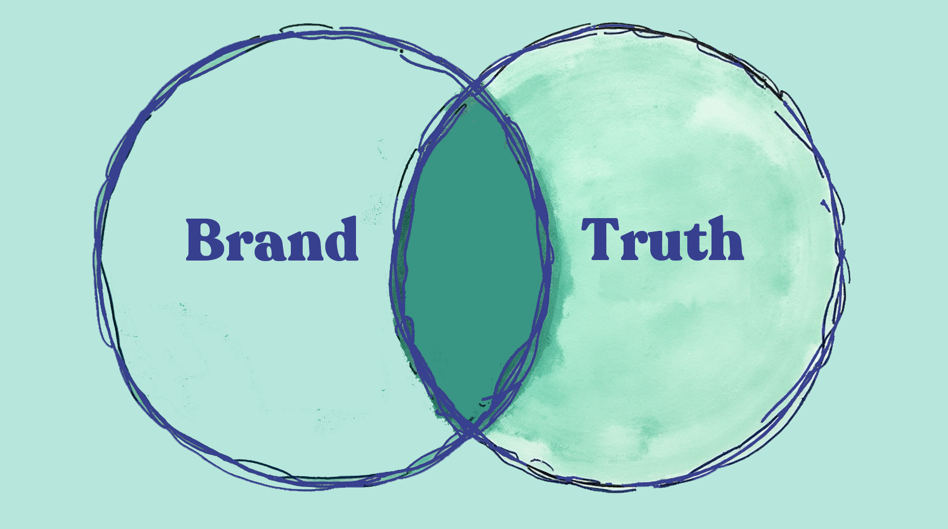 The power of authenticity in brand marketing and storytelling | Good Gravy