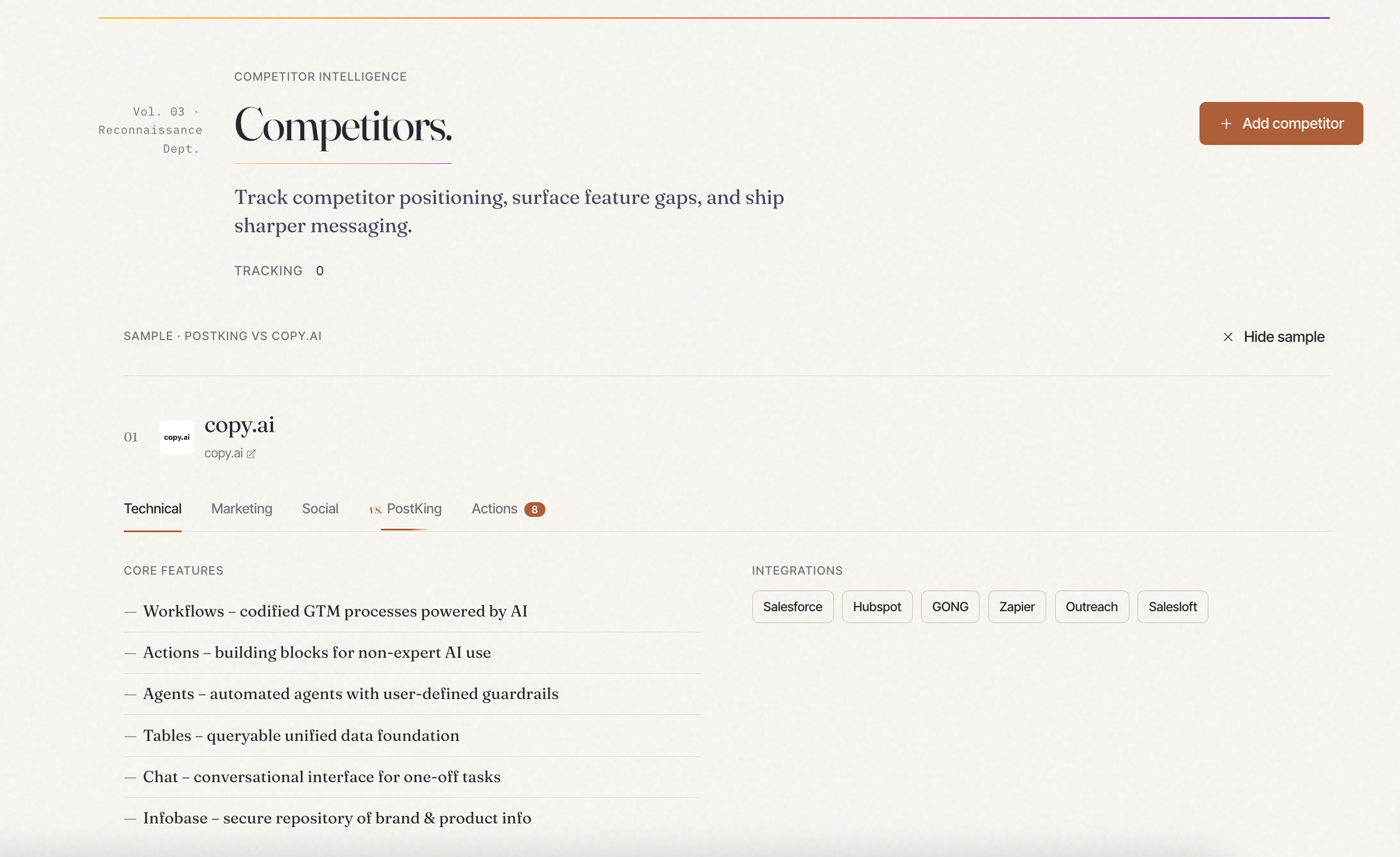 Competitor Intelligence dashboard showing tracked competitor list, sample data, and tabs