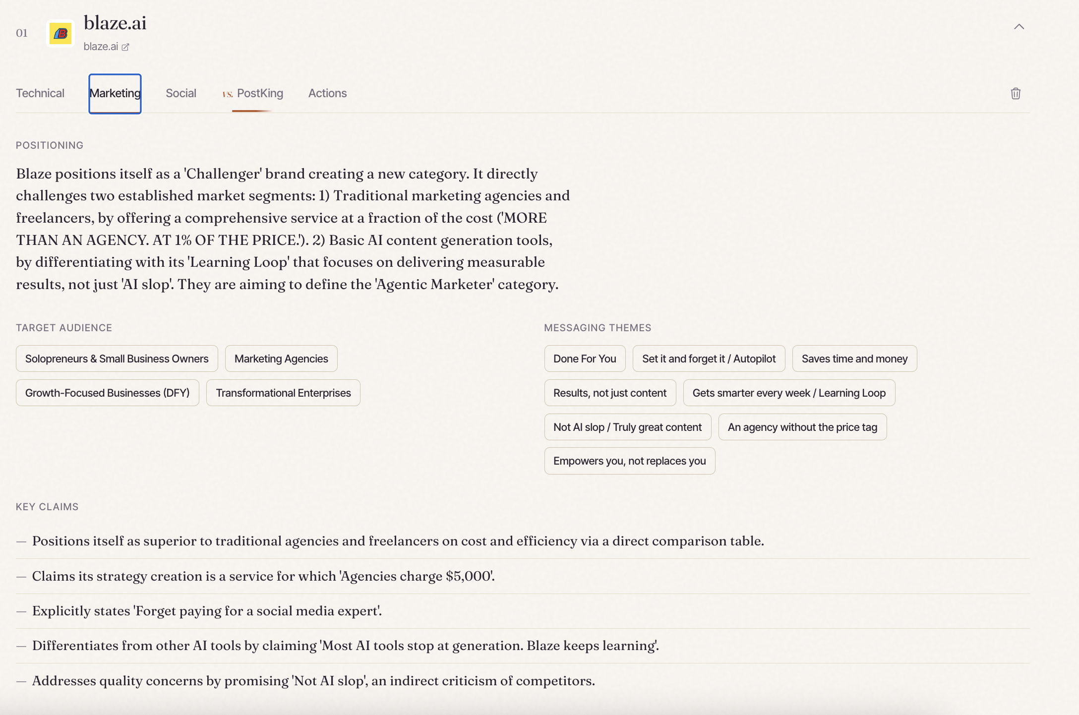 Competitor Marketing tab showing positioning, target audience, messaging themes, and key claims
