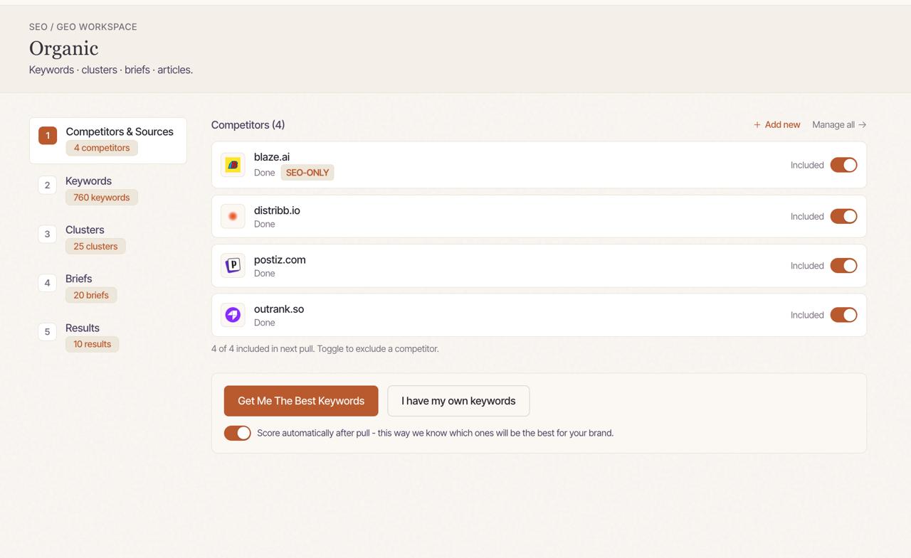 Competitors & Sources step showing selected competitors including blaze.ai, distribb.io, postiz.com, and outrank.so