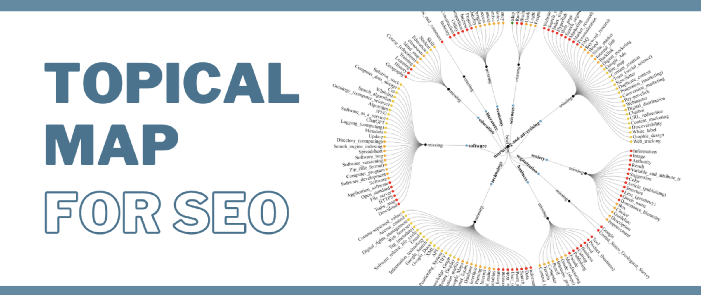 The image features 'TOPICAL MAP FOR SEO' in large, bold, blue text on a white background, alongside a complex, radial diagram depicting interconnected SEO-related concepts and terms. The overall composition is clean with a muted blue header and footer.