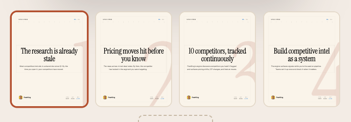Four-card PostKing social carousel about tracking competitors continuously, in PostKing's cream-and-orange design.