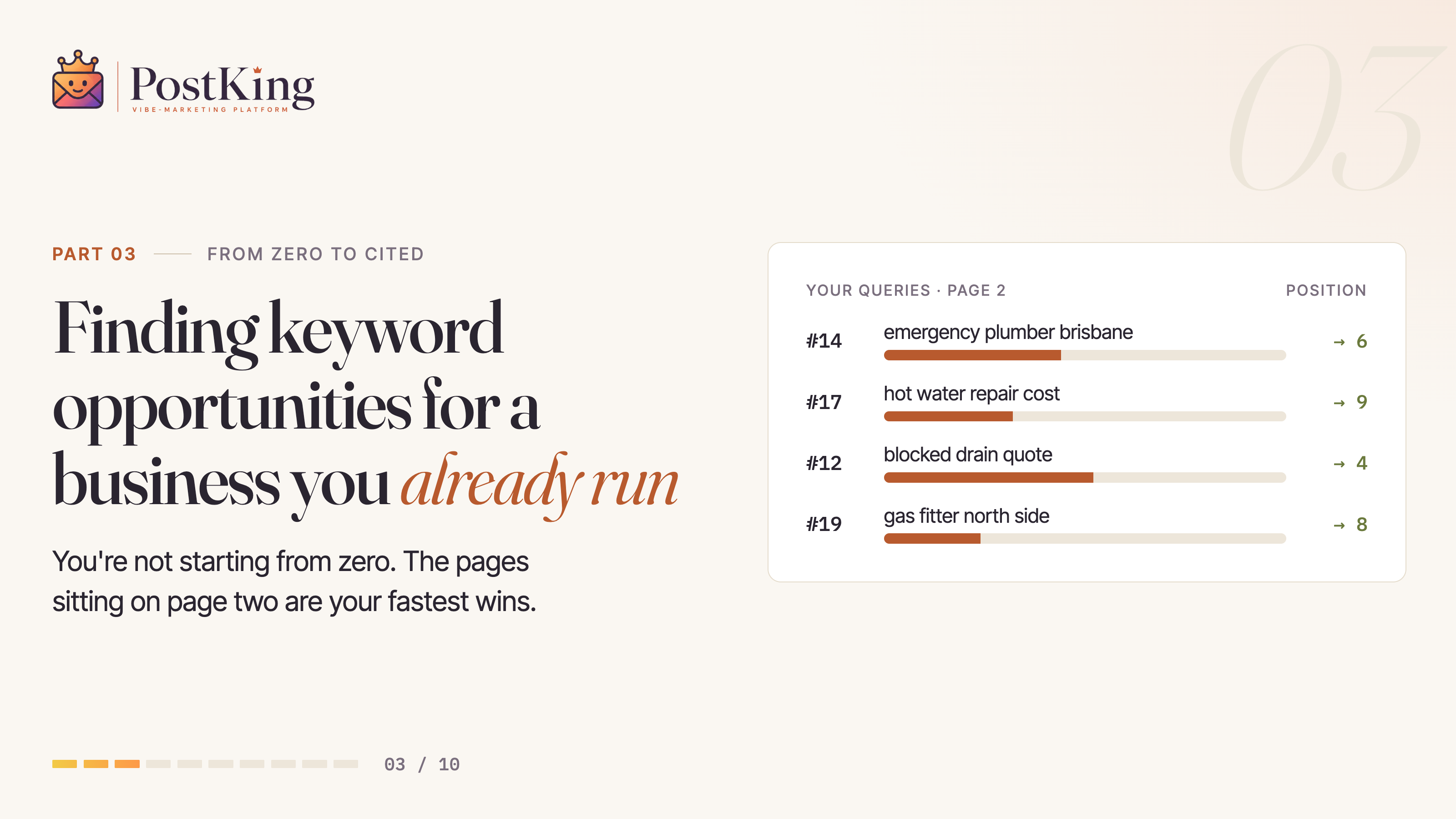 From Zero to Cited, Part 3: Finding Keyword Opportunities for a Business You Already Run. Search queries sitting on page two, each with a target position.